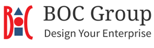 https://insurtechconference.boussiasevents.gr/wp-content/uploads/2026/10/BOC_Group_Logo_Vector-1.png
